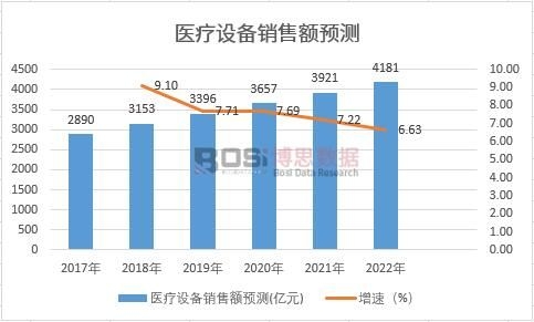 �t(y��)���O(sh��)���N���~�A(y��)�y