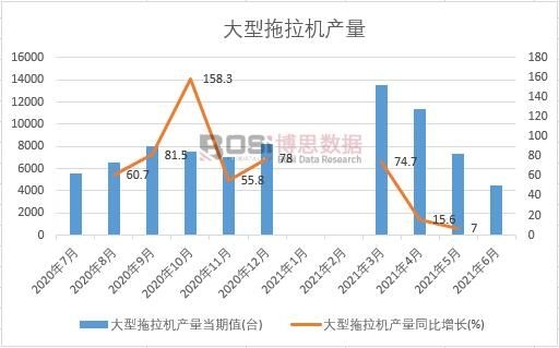 2021���ϰ����Ї����������C�a���¶Ƚy(t��ng)Ӌ