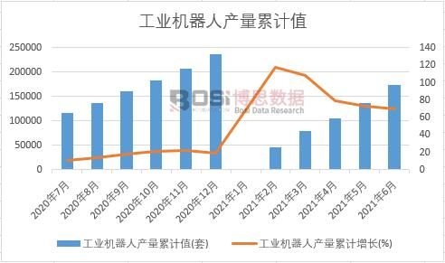 ���I(y��)�C(j��)���ˮa(ch��n)����Ӌ(j��)