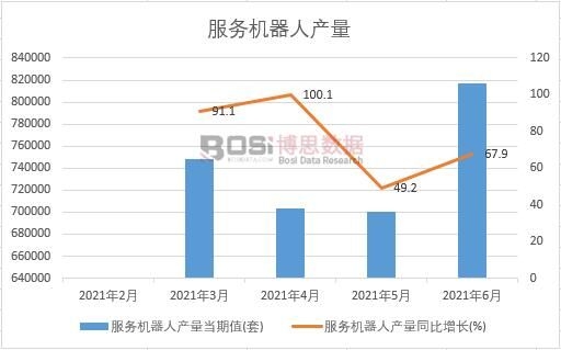 2021���ϰ����Ї�����(w��)�C���ˮa(ch��n)���¶Ƚy(t��ng)Ӌ