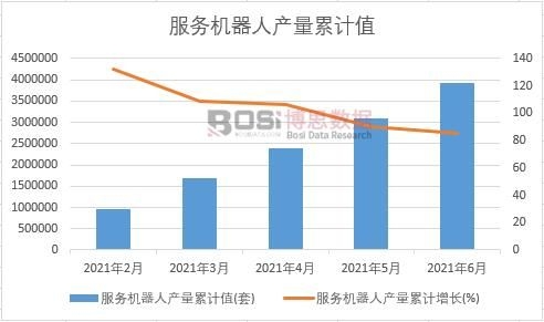 ����(w��)�C(j��)���ˮa(ch��n)����Ӌ(j��)