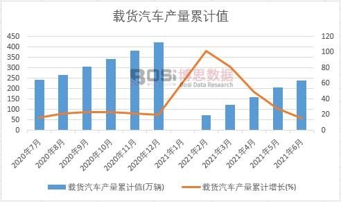 �d؛��܇�a(ch��n)����Ӌ