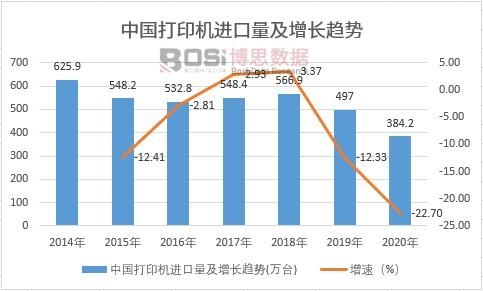 �Ї�(gu��)��ӡ�C(j��)�M(j��n)���������L(zh��ng)څ��(sh��)