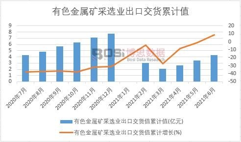 ��ɫ���ٵV���x�I(y��)���ڽ�؛ֵ��Ӌ