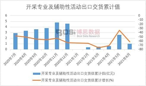 �_�Ɍ��I(y��)���o���Ի�ӳ��ڽ�؛ֵ��Ӌ