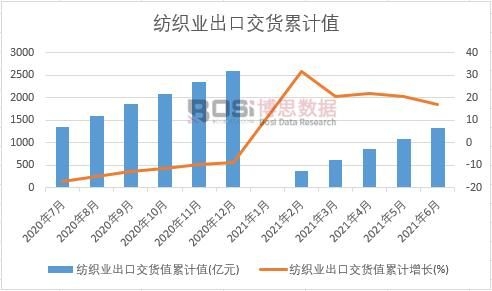 �����I(y��)���ڽ�؛ֵ��Ӌ