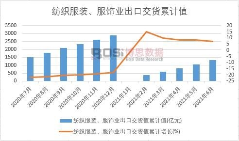 �������b����I(y��)���ڽ�؛ֵ��Ӌ