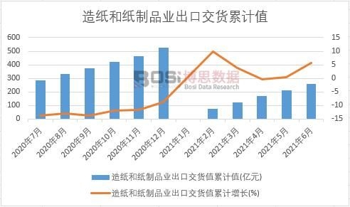 �켈�ͼ���Ʒ�I(y��)���ڽ�؛ֵ��Ӌ