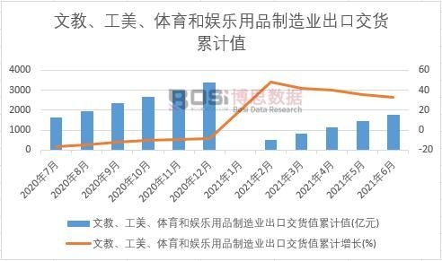 �Ľ̡��������w���͊ʘ���Ʒ����I(y��)���ڽ�؛ֵ��Ӌ(j��)