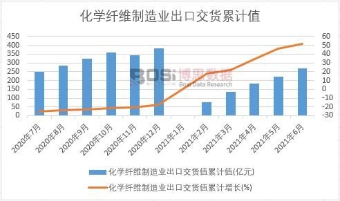 ���W(xu��)�w�S����I(y��)���ڽ�؛ֵ��Ӌ(j��)