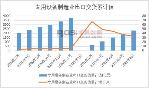 �����O������I(y��)���ڽ�؛ֵ��Ӌ