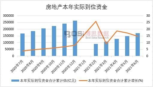 2021���ϰ����Ї����خa(ch��n)���ꌍ�H��λ�Y���¶Ƚy(t��ng)Ӌ