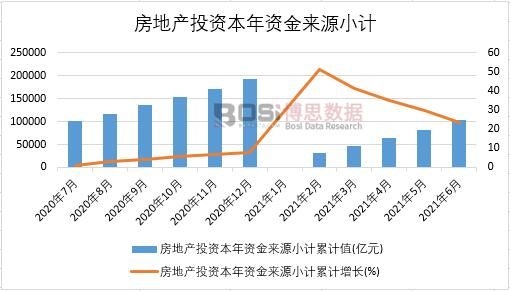 ���خa(ch��n)Ͷ�Y�����Y����ԴСӋ��Ӌֵ