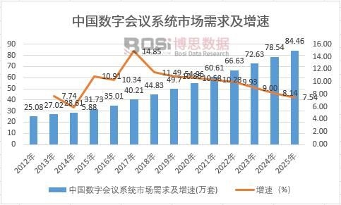 �Ї�(gu��)��(sh��)�֕�(hu��)�hϵ�y(t��ng)�Ј�(ch��ng)��������