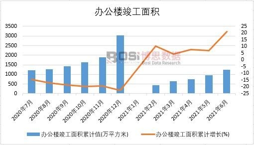 2021���ϰ����Ї��k���ǿ�����e�¶Ƚy(t��ng)Ӌ(j��)