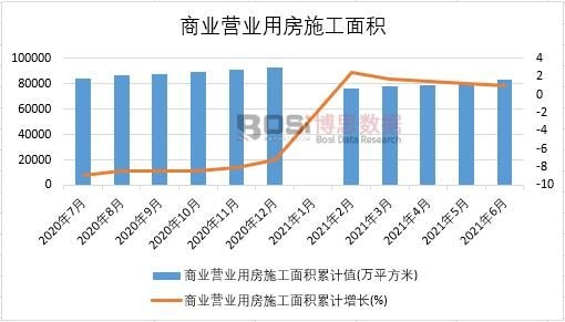 2021���ϰ����Ї�(gu��)�̘I(y��)�I(y��ng)�I(y��)�÷�ʩ����e�¶Ƚy(t��ng)Ӌ(j��)