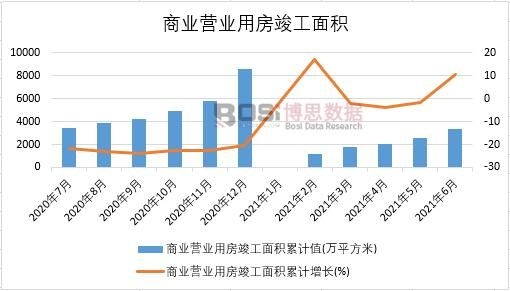 2021���ϰ����Ї��̘I(y��)�I�I(y��)�÷�������e�¶Ƚy(t��ng)Ӌ