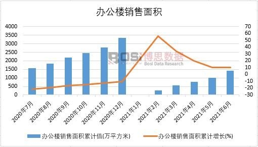 2021���ϰ����Ї��k�����N����e�¶Ƚy(t��ng)Ӌ