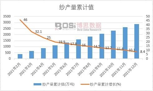 ���a(ch��n)����Ӌ