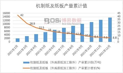 �C�Ƽ������壨��ُԭ���ӹ����⣩�a(ch��n)����Ӌ