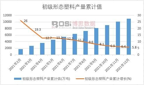 �����ΑB(t��i)���Ϯa(ch��n)����Ӌ(j��)
