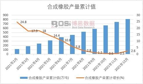 �ϳ����z�a(ch��n)����Ӌ(j��)