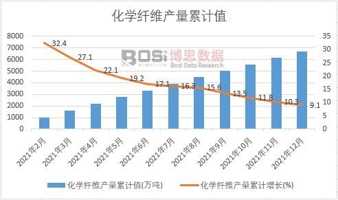 ���W(xu��)�w�S�a(ch��n)����Ӌ