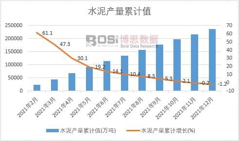 ˮ��a(ch��n)����Ӌ