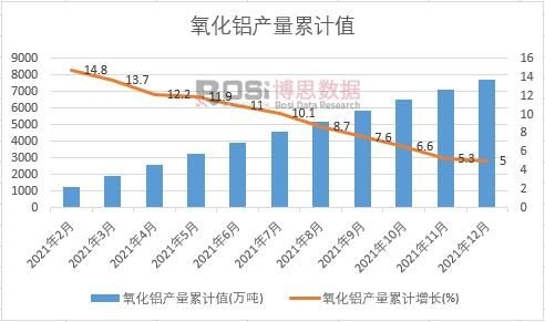 �����X�a(ch��n)����Ӌ