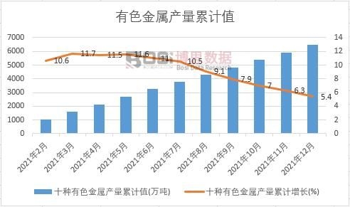 ʮ�N��ɫ���ٮa(ch��n)����Ӌ