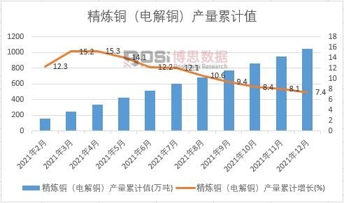 �����~��늽��~���a(ch��n)����Ӌ