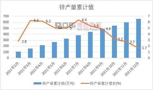 �\�a(ch��n)����Ӌ(j��)