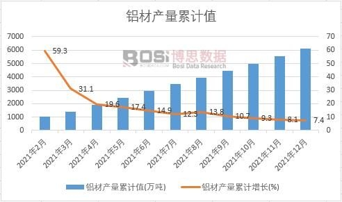 �X�Įa(ch��n)����Ӌ