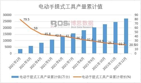 늄�����ʽ���߮a(ch��n)����Ӌ