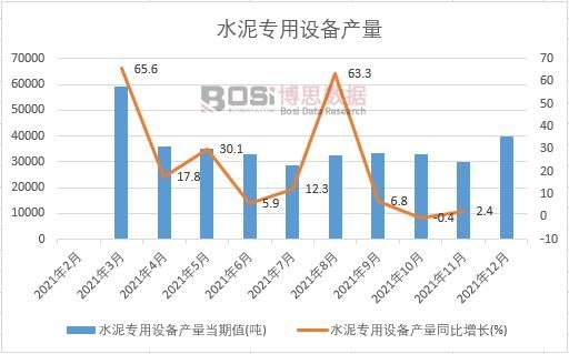 2021���Ї�(gu��)ˮ�������O(sh��)��a(ch��n)���¶Ƚy(t��ng)Ӌ(j��)