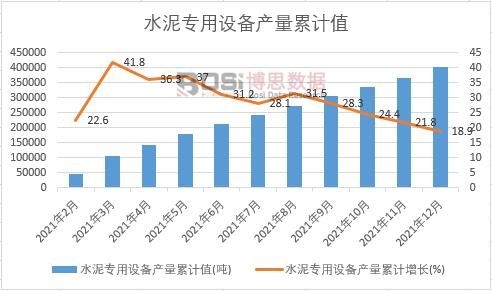 ˮ�������O(sh��)��a(ch��n)����Ӌ(j��)