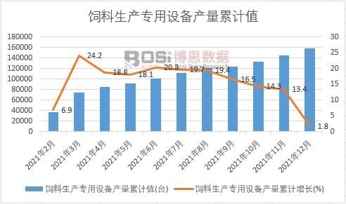 ������a(ch��n)�����O(sh��)��a(ch��n)����Ӌ