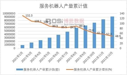 ����(w��)�C(j��)���ˮa(ch��n)����Ӌ(j��)