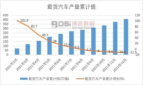 �d؛��܇�a(ch��n)����Ӌ
