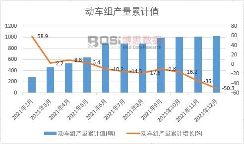 ��܇�M�a(ch��n)����Ӌ
