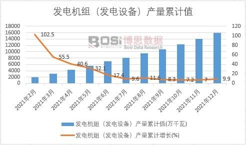 �l(f��)늙C�M���l(f��)��O(sh��)�䣩�a(ch��n)����Ӌ