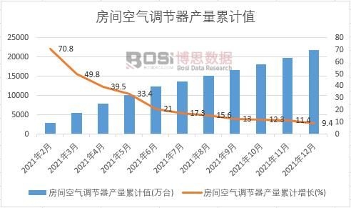 ���g�՚��{(di��o)��(ji��)���a(ch��n)����Ӌ(j��)