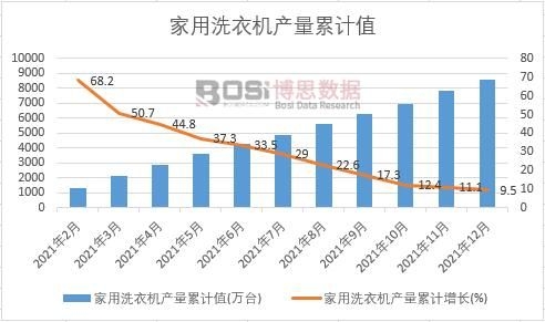 ����ϴ�C�a(ch��n)����Ӌ