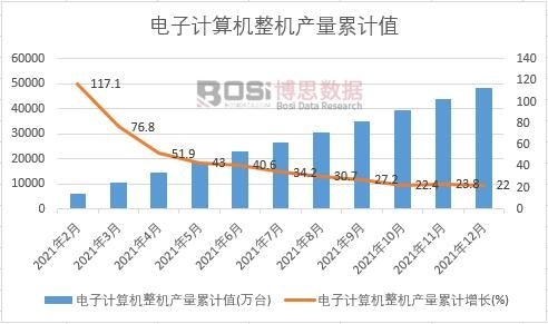 ���Ӌ��C���C�a(ch��n)����Ӌ