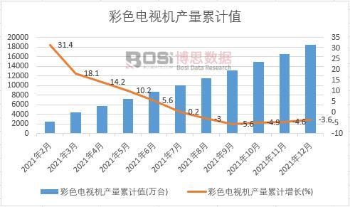 ��ɫ�ҕ�C(j��)�a(ch��n)����Ӌ(j��)