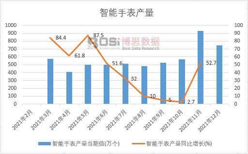 2021���Ї�(gu��)�����ֱ��a(ch��n)���¶Ƚy(t��ng)Ӌ(j��)