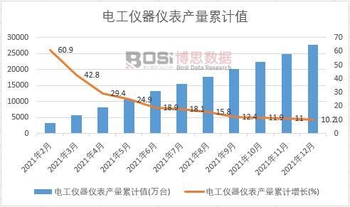늹��x���x���a(ch��n)����Ӌ(j��)