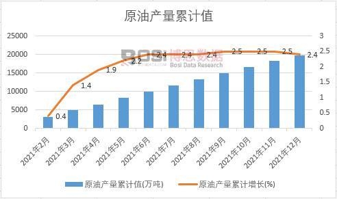 ԭ�ͮa(ch��n)����Ӌ