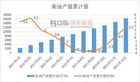 ���ͮa(ch��n)����Ӌ