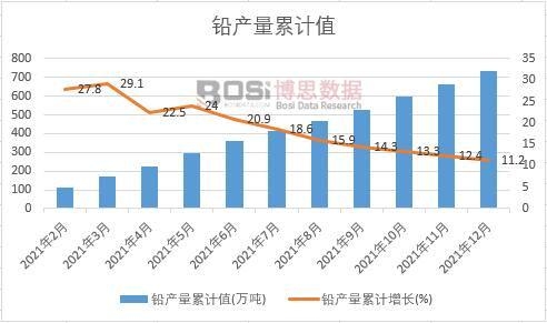 �U�a(ch��n)����Ӌ(j��)